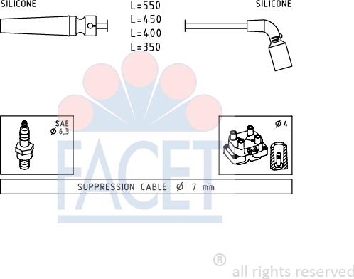 FACET 49.680 - Kit cavi accensione autozon.pro