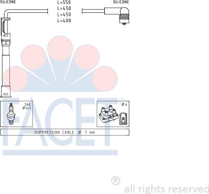 FACET 49.681 - Kit cavi accensione autozon.pro