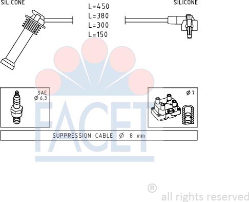 FACET 49.630 - Kit cavi accensione autozon.pro