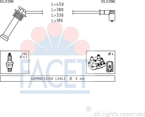 FACET 4.9624 - Kit cavi accensione autozon.pro