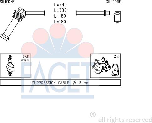 FACET 4.9625 - Kit cavi accensione autozon.pro