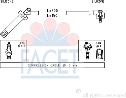 FACET 49.145 - Kit cavi accensione autozon.pro