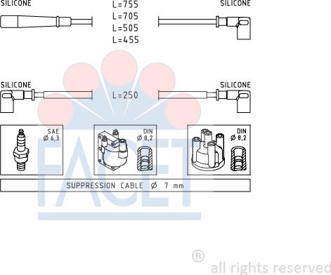 FACET 49.140 - Kit cavi accensione autozon.pro