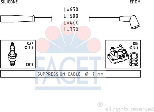 FACET 49.851 - Kit cavi accensione autozon.pro