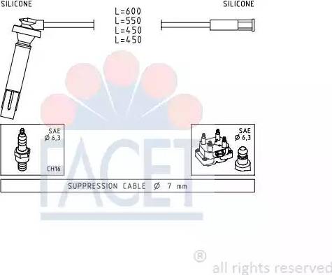 FACET 4.9814 - Kit cavi accensione autozon.pro