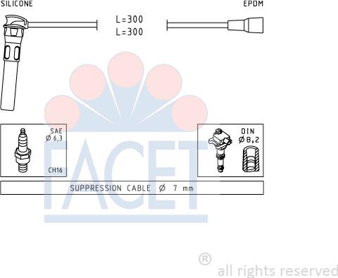 FACET 49.889 - Kit cavi accensione autozon.pro