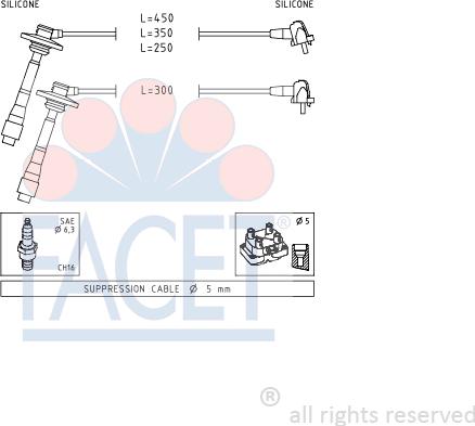 FACET 4.9880 - Kit cavi accensione autozon.pro