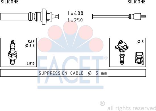 FACET 4.9883 - Kit cavi accensione autozon.pro