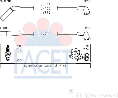 FACET 49.823 - Kit cavi accensione autozon.pro