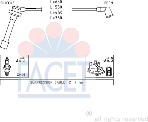 FACET 49.399 - Kit cavi accensione autozon.pro