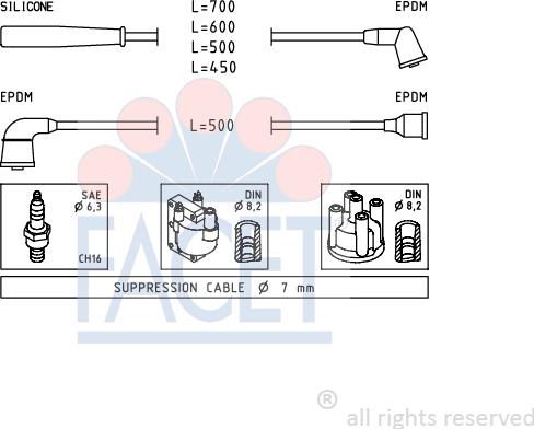 FACET 49.398 - Kit cavi accensione autozon.pro