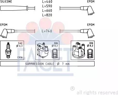 FACET 4.9397 - Kit cavi accensione autozon.pro