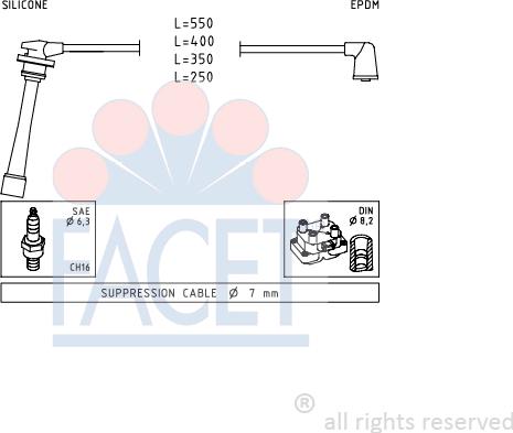 FACET 4.9385 - Kit cavi accensione autozon.pro