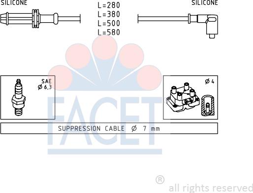 FACET 4.9374 - Kit cavi accensione autozon.pro