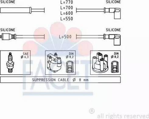 FACET 49.281 - Kit cavi accensione autozon.pro