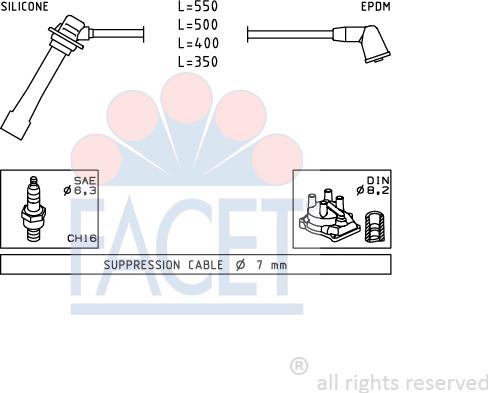 FACET 4.9231 - Kit cavi accensione autozon.pro