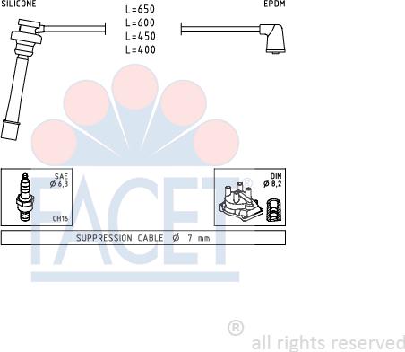 FACET 4.9278 - Kit cavi accensione autozon.pro