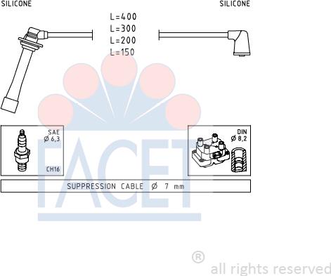 FACET 4.9745 - Kit cavi accensione autozon.pro