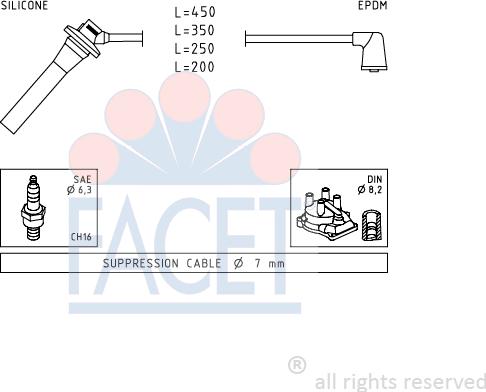 FACET 49.740 - Kit cavi accensione autozon.pro