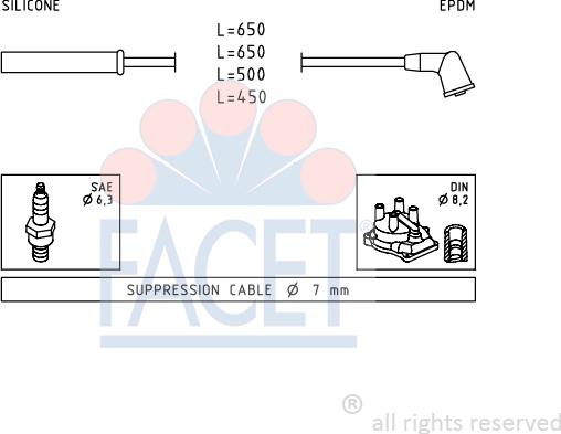 FACET 4.9741 - Kit cavi accensione autozon.pro