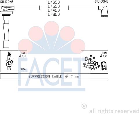 FACET 4.9709 - Kit cavi accensione autozon.pro