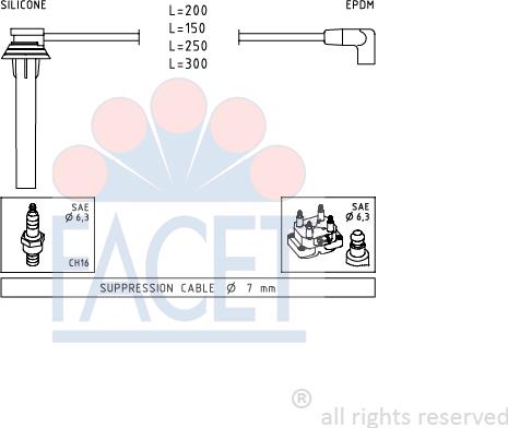 FACET 4.9719 - Kit cavi accensione autozon.pro