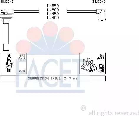 FACET 4.9714 - Kit cavi accensione autozon.pro