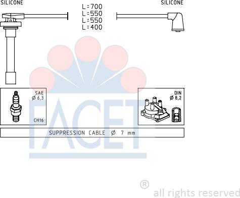 FACET 4.9711 - Kit cavi accensione autozon.pro