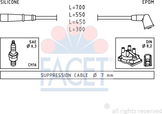 FACET 49.789 - Kit cavi accensione autozon.pro