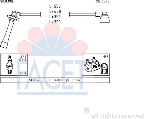 FACET 4.9739 - Kit cavi accensione autozon.pro