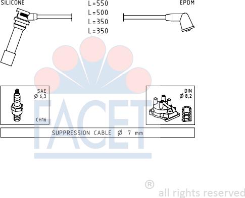 FACET 4.9738 - Kit cavi accensione autozon.pro