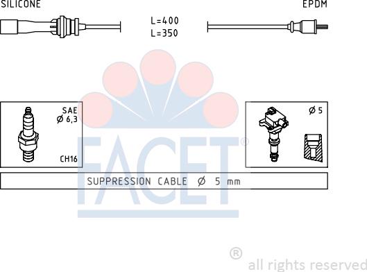 FACET 49.729 - Kit cavi accensione autozon.pro