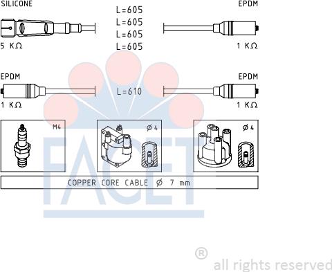 FACET 4.8965 - Kit cavi accensione autozon.pro