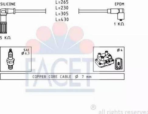 FACET 4.8613 - Kit cavi accensione autozon.pro