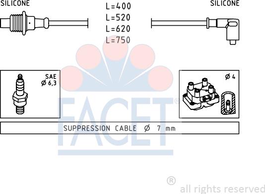 FACET 4.8674 - Kit cavi accensione autozon.pro