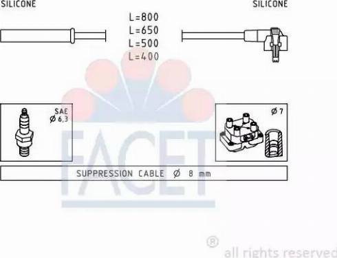 FACET 4.8864 - Kit cavi accensione autozon.pro