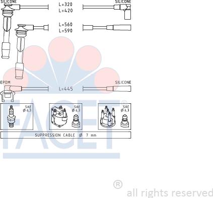 FACET 48.802 - Kit cavi accensione autozon.pro