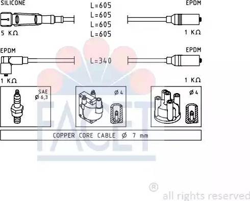 FACET 4.8768 - Kit cavi accensione autozon.pro