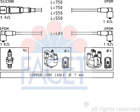 FACET 4.8736 - Kit cavi accensione autozon.pro