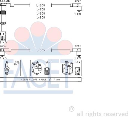 FACET 4.8737 - Kit cavi accensione autozon.pro