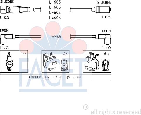 FACET 4.8725 - Kit cavi accensione autozon.pro