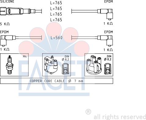 FACET 4.8727 - Kit cavi accensione autozon.pro