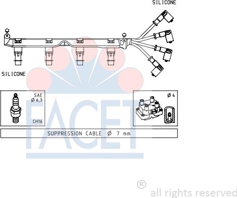 FACET 47.049 - Kit cavi accensione autozon.pro