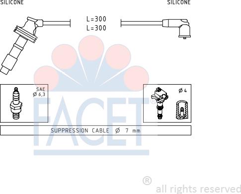 FACET 47.059 - Kit cavi accensione autozon.pro