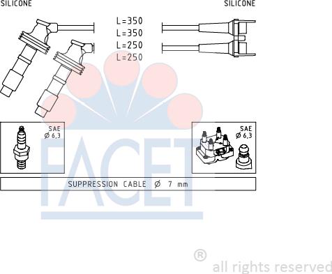 FACET 4.7061 - Kit cavi accensione autozon.pro