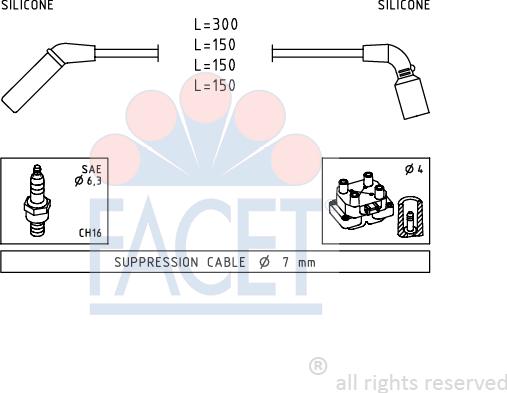 FACET 47.006 - Kit cavi accensione autozon.pro