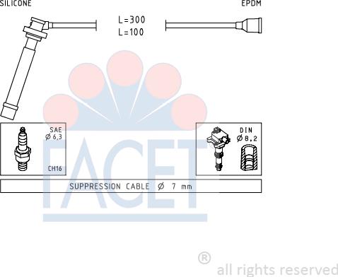 FACET 4.7013 - Kit cavi accensione autozon.pro