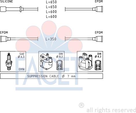 FACET 4.7020 - Kit cavi accensione autozon.pro