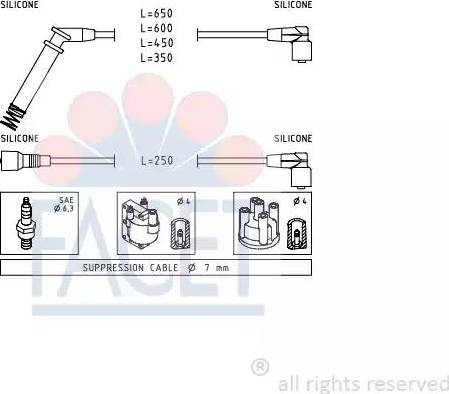 FACET 47.195 - Kit cavi accensione autozon.pro