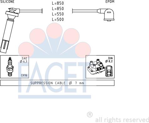 FACET 47.106 - Kit cavi accensione autozon.pro